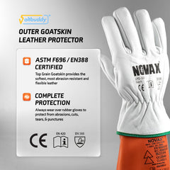 Voltbuddy GXEVSL01 - 9 EV Maintenance and Safety - Service Parts Online