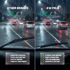 Pair Twin Metal Hybrid Curve Wiper Refill 20" & 24"