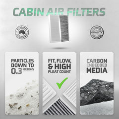 x-Filtra GTSK4A2090B Filter Kit
