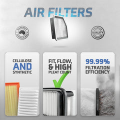 x-Filtra GTSK3A2090B Filter Kit