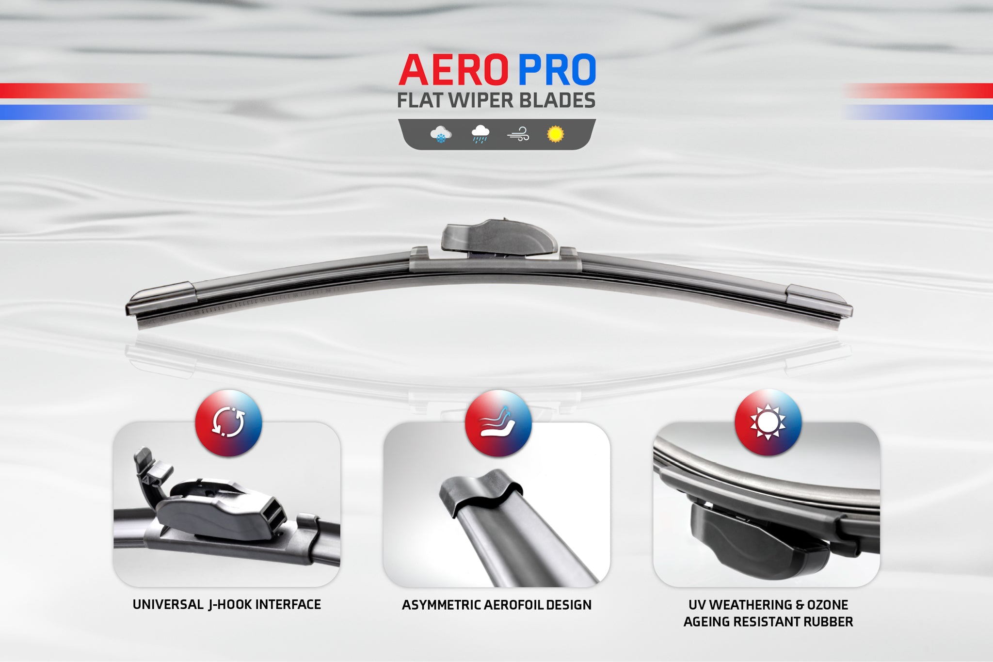 AERO PRO Wiper Blade GXFS19 - Service Parts Online