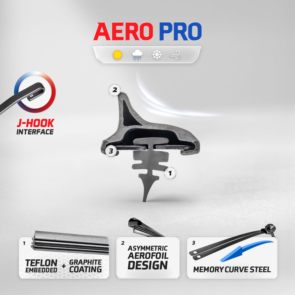 AERO PRO Wiper Blades 26" & 18" Pair - Service Parts Online
