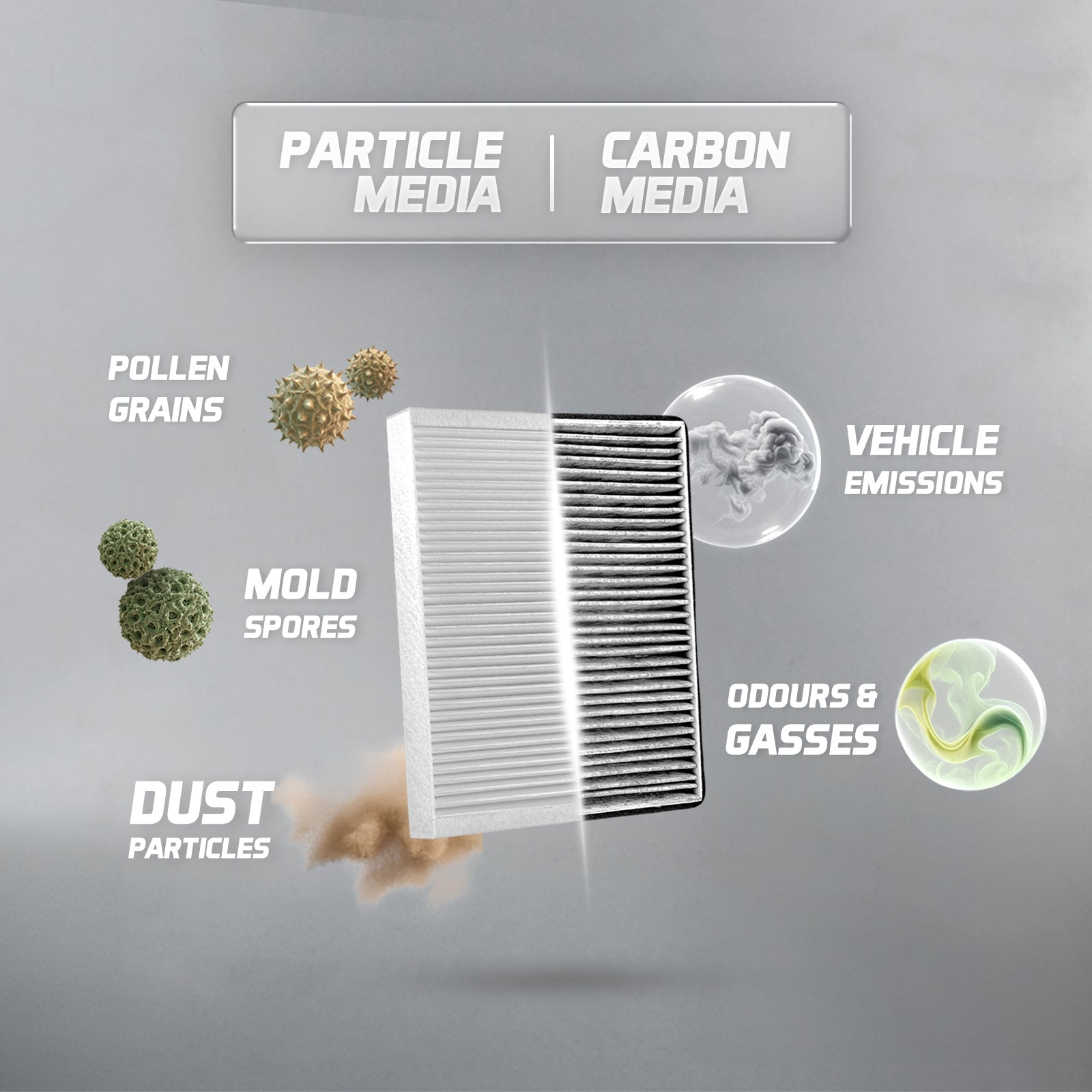Scented Breeze GTCA460 Cabin Air Filter - Service Parts Online