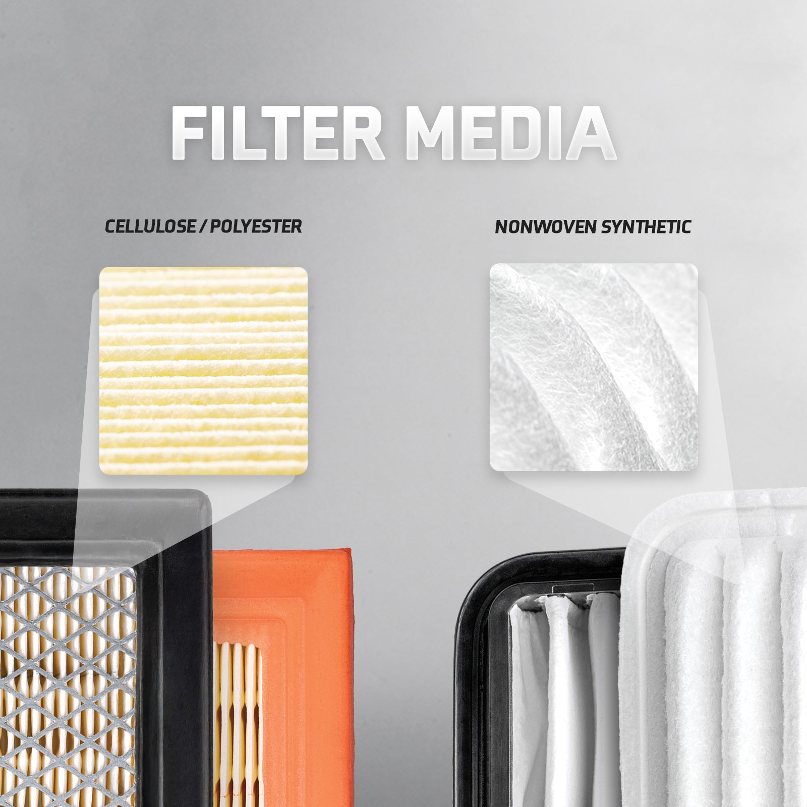 x - Filtra GTA1578 Air Filter - Service Parts Online