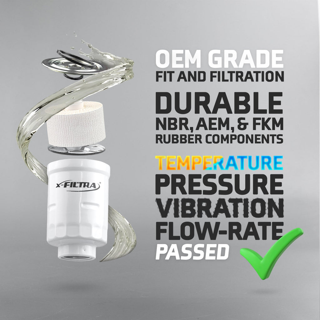 X-Filtra GTF683 Fuel Filter - Service Parts Online