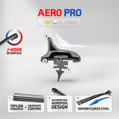 x - Filtra GXFS28 AERO PRO Wiper Blade 28" 710mm Single J Hook Style - Service Parts Online